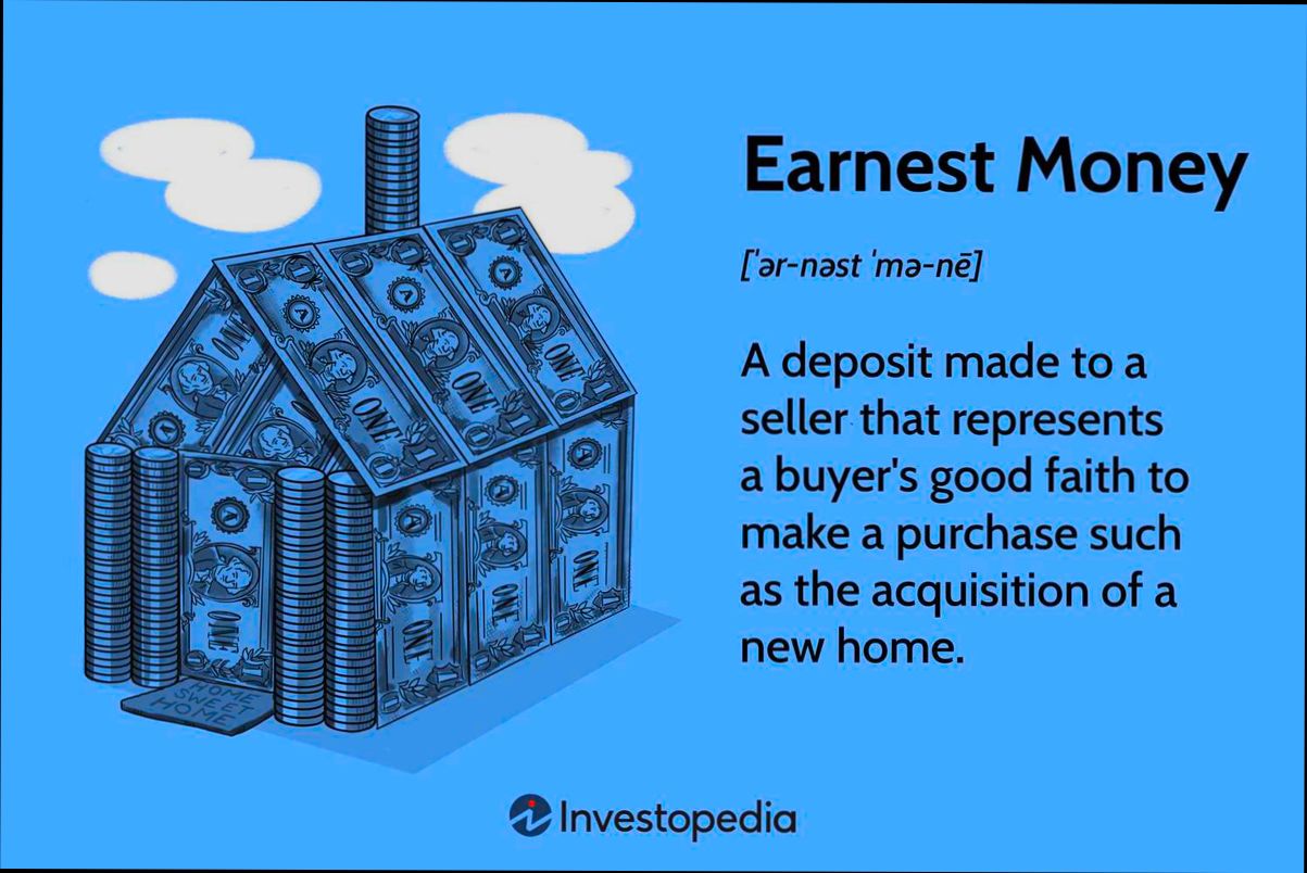 What is Earnest Money Real Estate