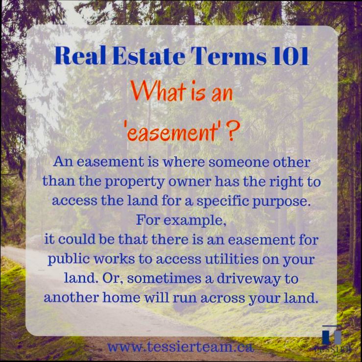 What is Easement in Real Estate - 4