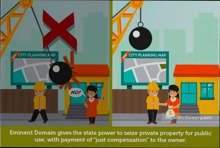 What is Eminent Domain - 3