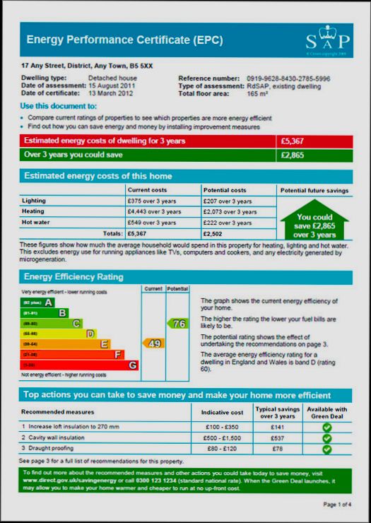 What is Energy Performance Certificate (EPC)