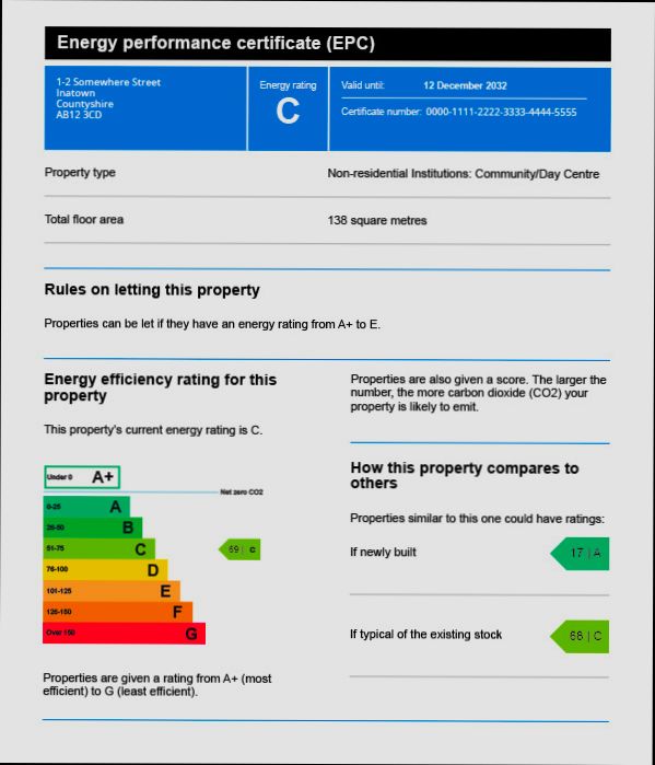 What is Energy Performance Certificate (EPC) - 2