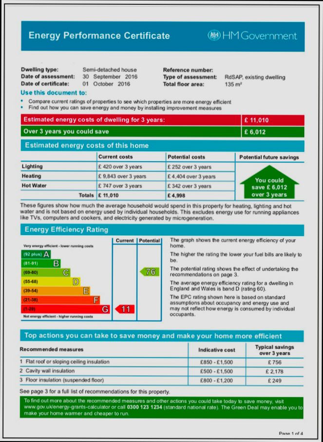 What is Energy Performance Certificate (EPC) - 4