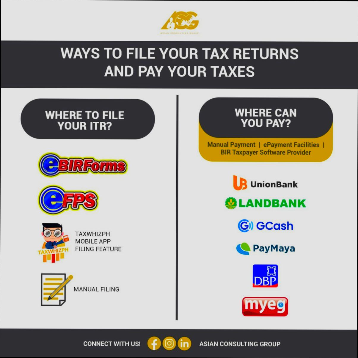 What is IAE and When to Pay It - 6