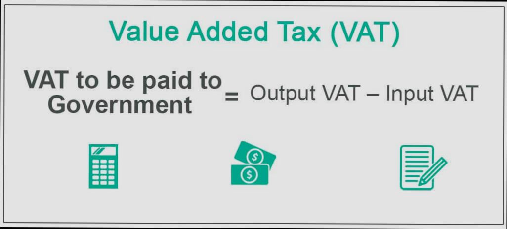 What is IVA Tax - 1