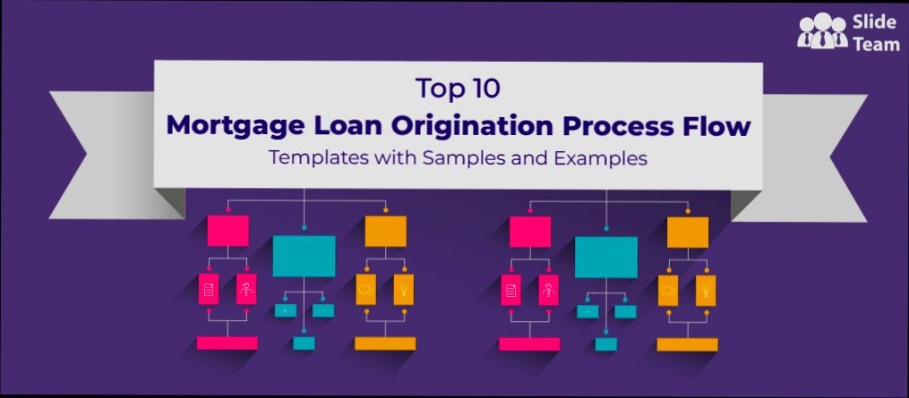 What is Mortgage Loan Originator - 0