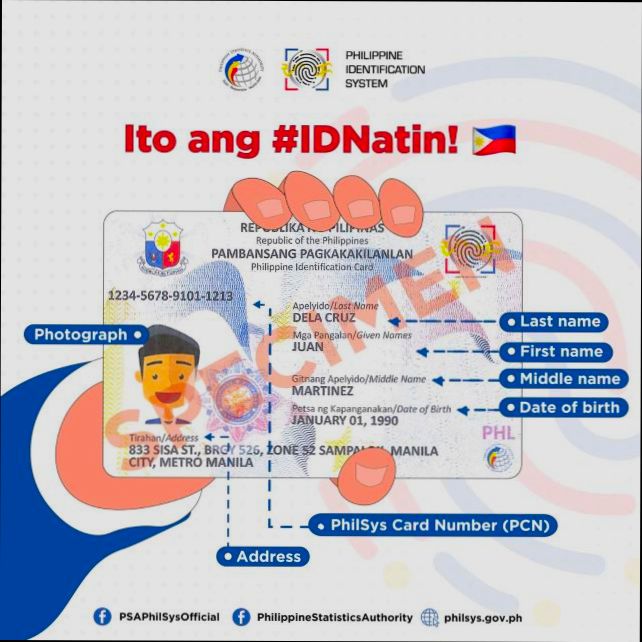 What is National Identification Number and How to Get It preview