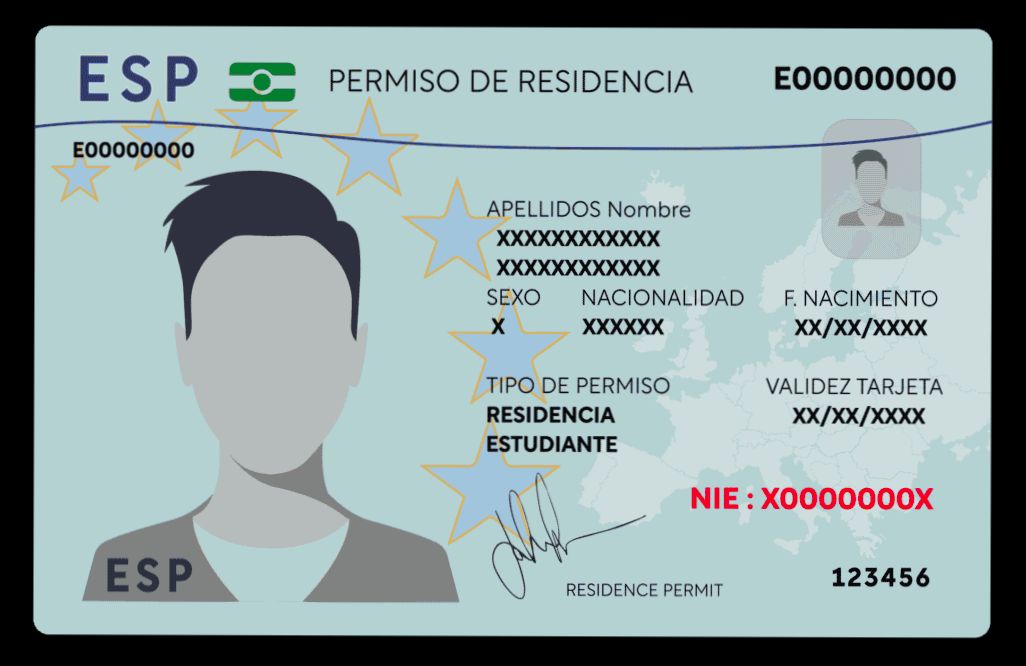 What is NIE and How to Get It - 1