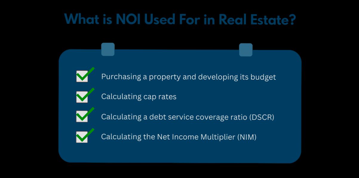 What is NOI in Real Estate - 0