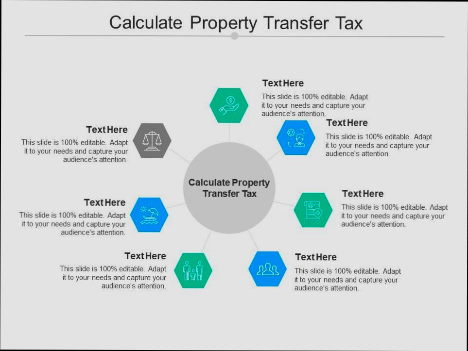 What is Property Transfer Tax and How to Calculate It preview