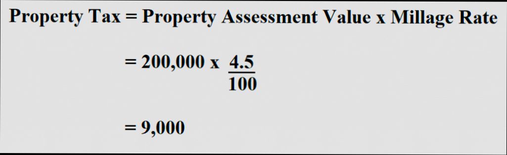 What is Property Transfer Tax and How to Calculate It - 0