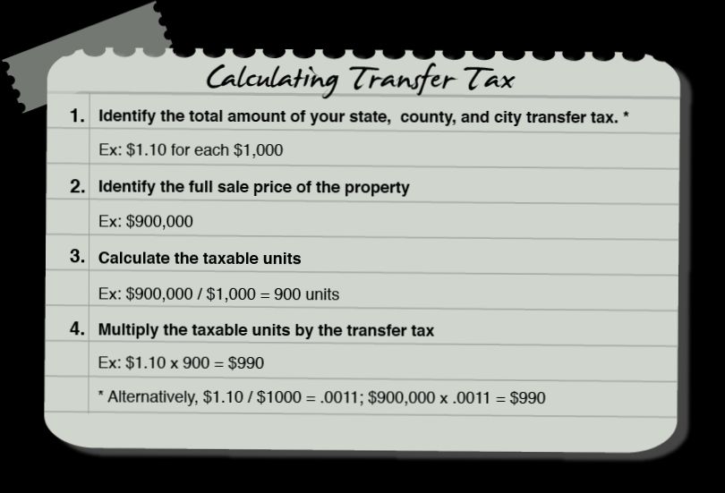 What is Property Transfer Tax and How to Calculate It - 1