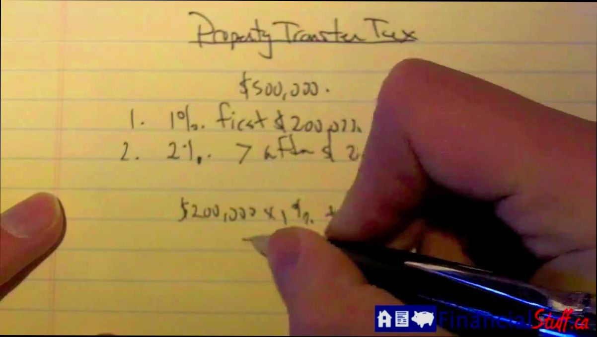 What is Property Transfer Tax and How to Calculate It - 2