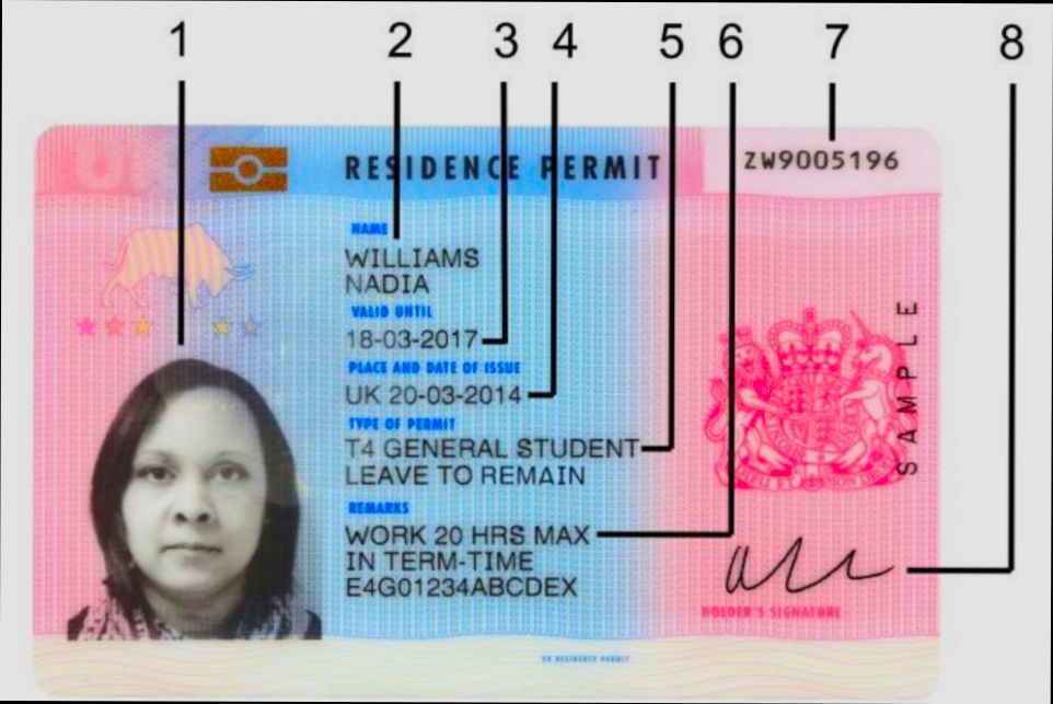 What is Residence Permit and How to Get It - 2