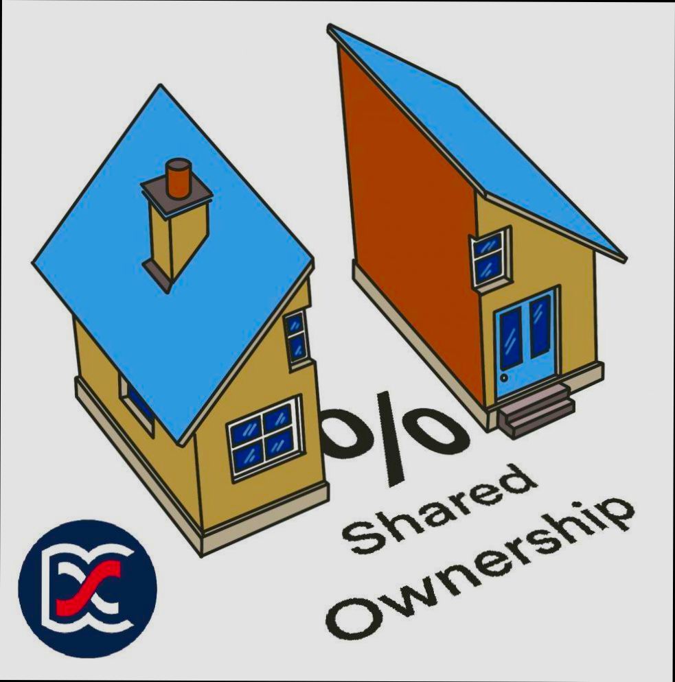 What is Shared Ownership Model - 2