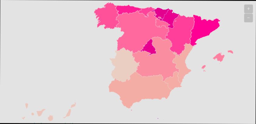 What is the Average Income in Málaga Spain - 2