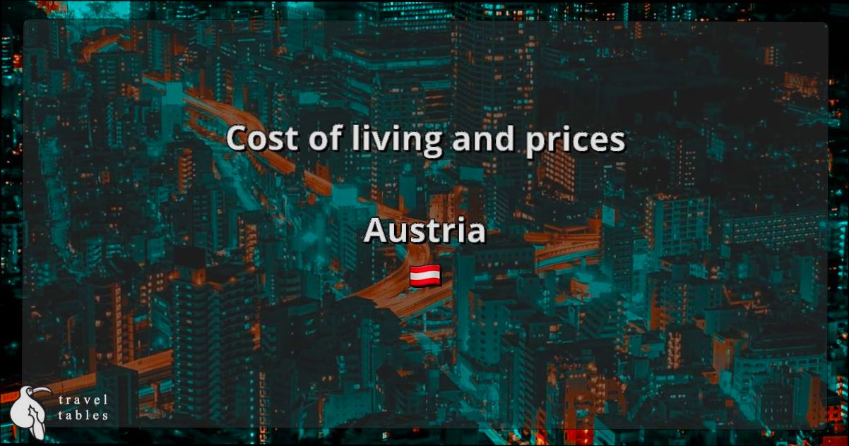 What is the Cost of Living in Austria - 1