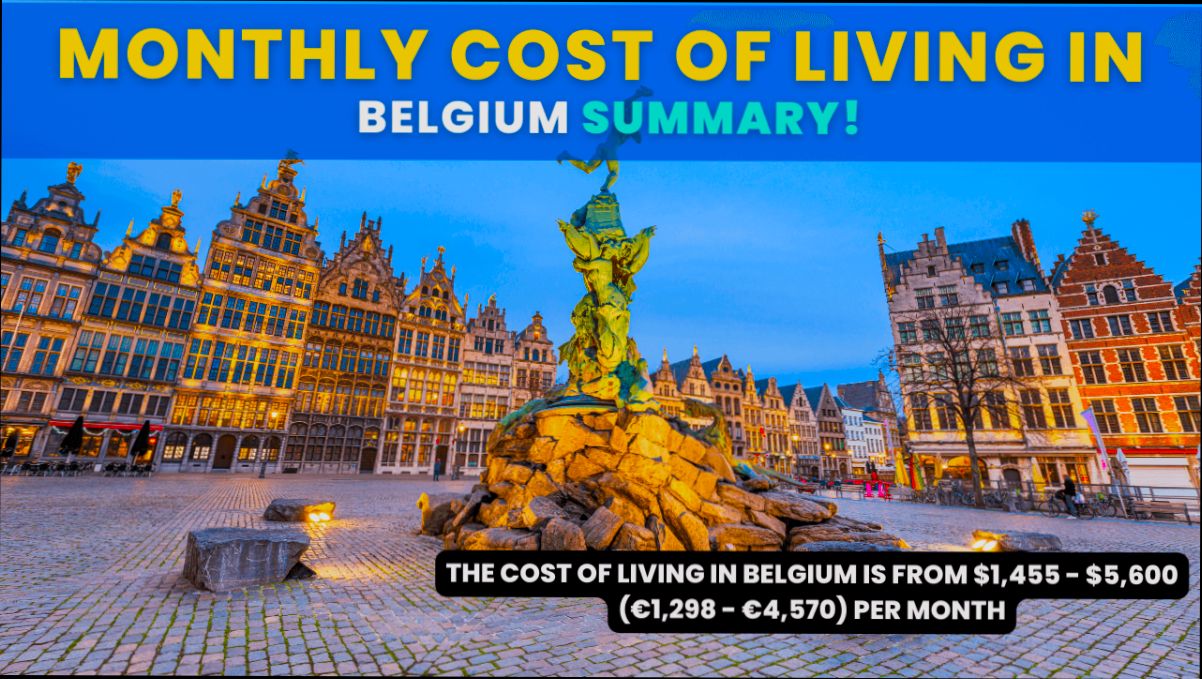 What is the Cost of Living in Belgium - 4