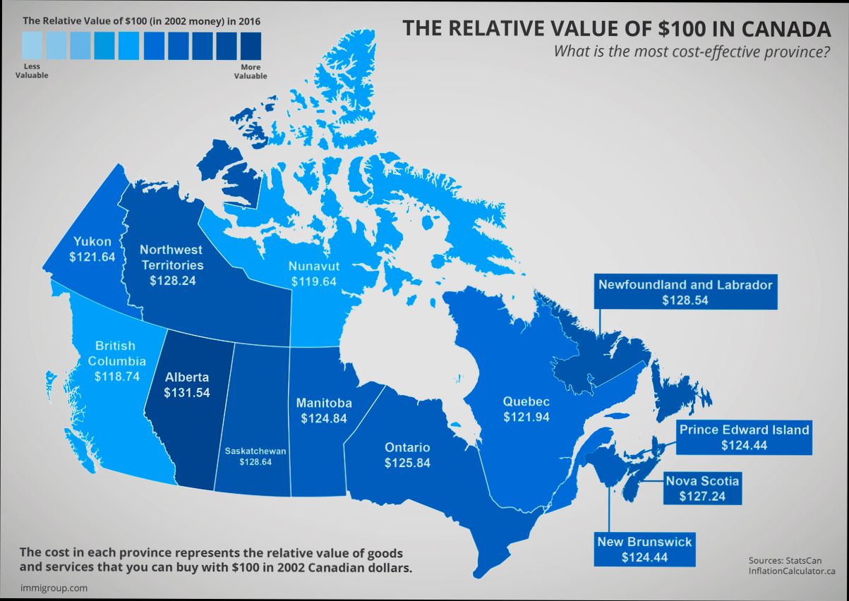 What is the Cost of Living in Canada - 0