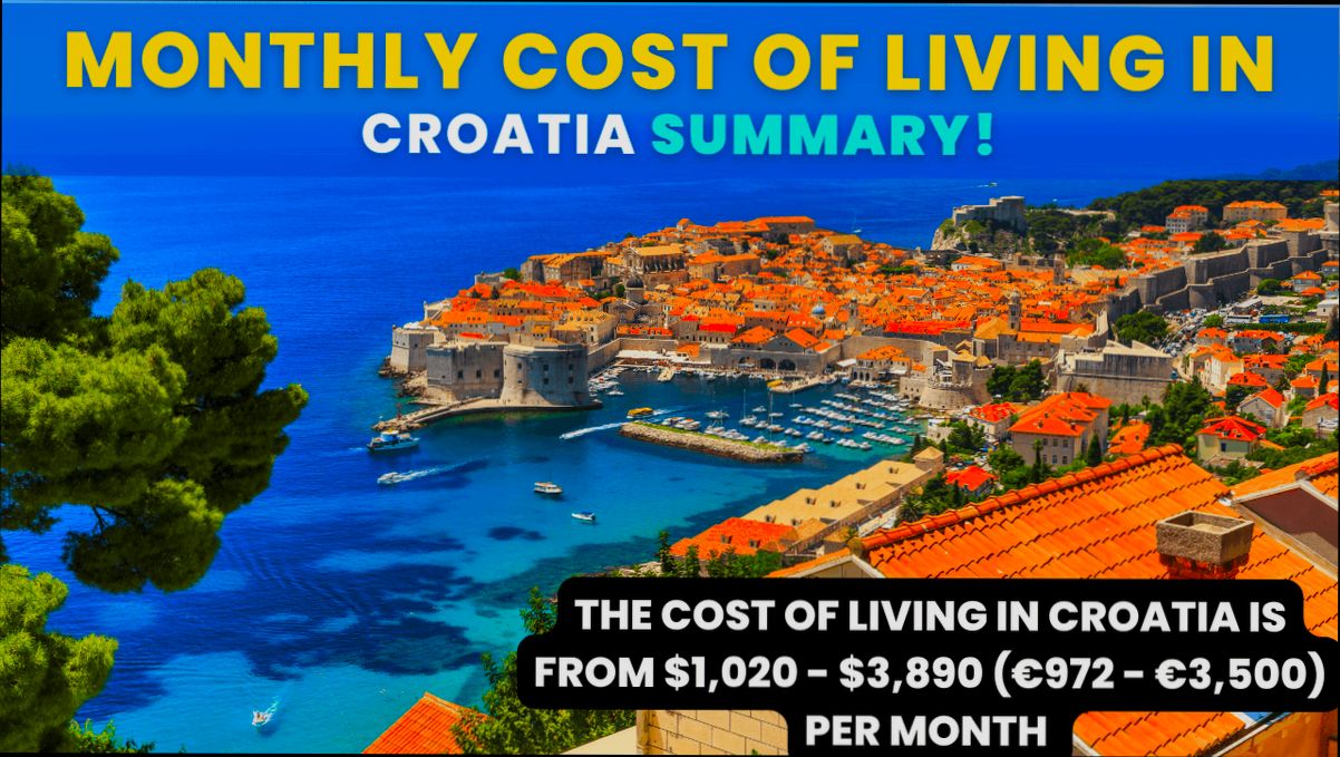 What is the Cost of Living in Croatia - 1