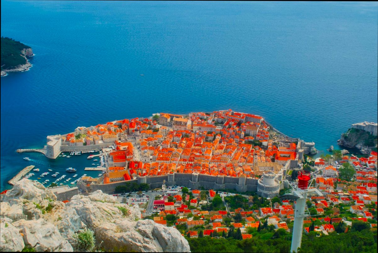 What is the Cost of Living in Croatia - 3