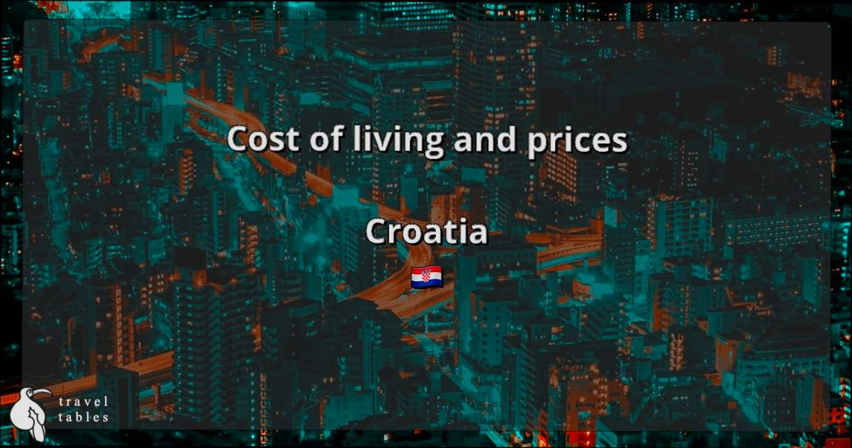 What is the Cost of Living in Croatia - 4