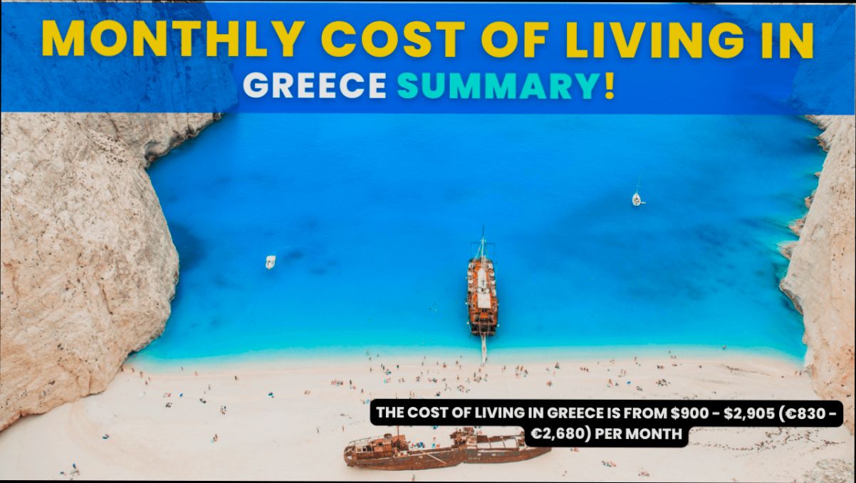 What is the Cost of Living in Greece - 4