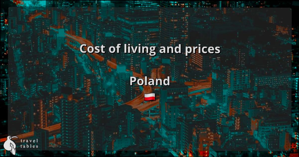 What is the Cost of Living in Poland - 4