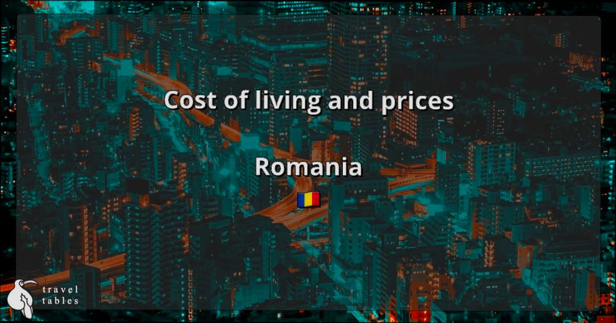 What is the Cost of Living in Romania - 0