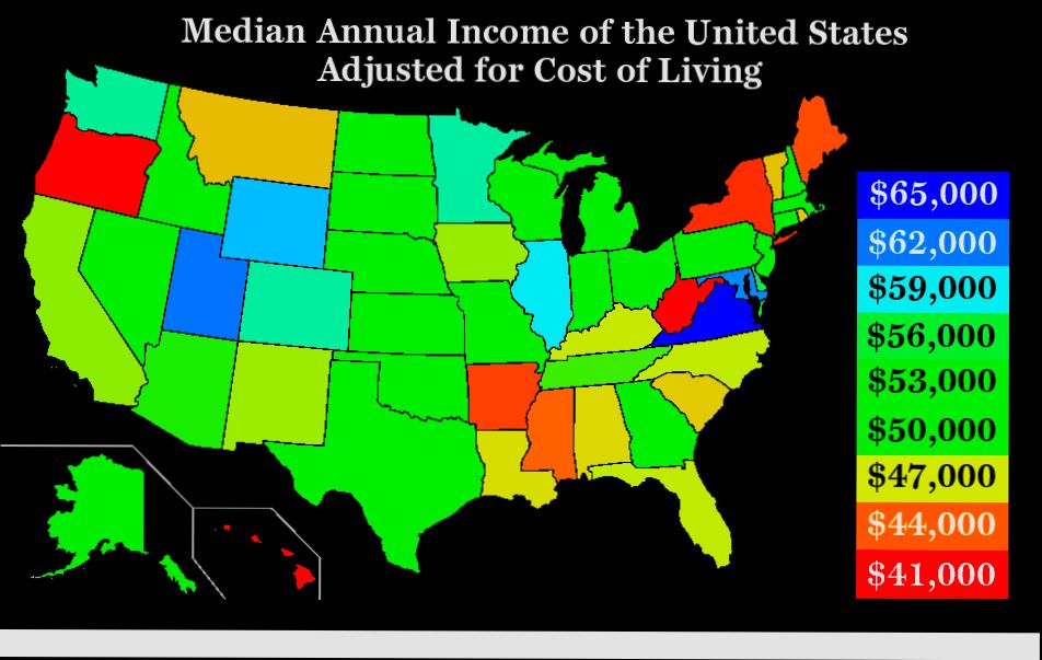 What is the Cost of Living in United States - 1