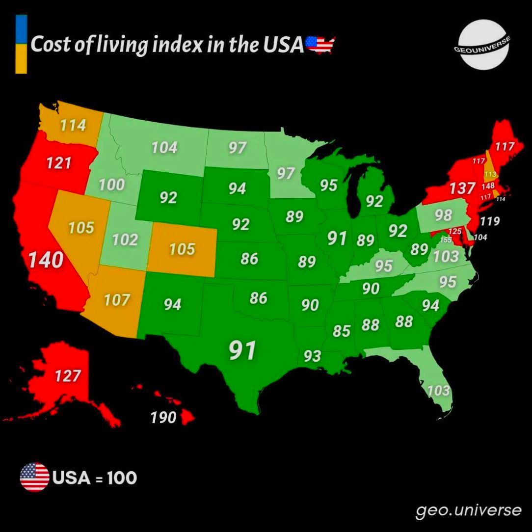 What is the Cost of Living in United States - 3