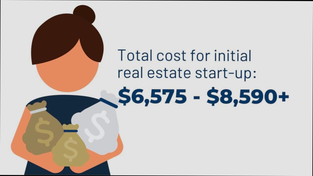 What is the Cost of Real Estate Services preview