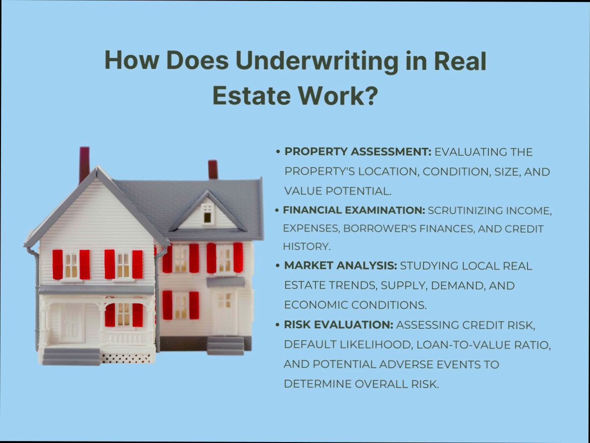 What is Underwriting in Real Estate - 3