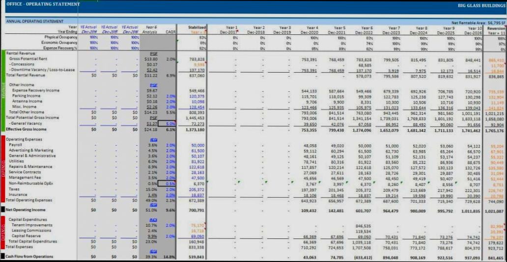 What is Underwriting in Real Estate - 6