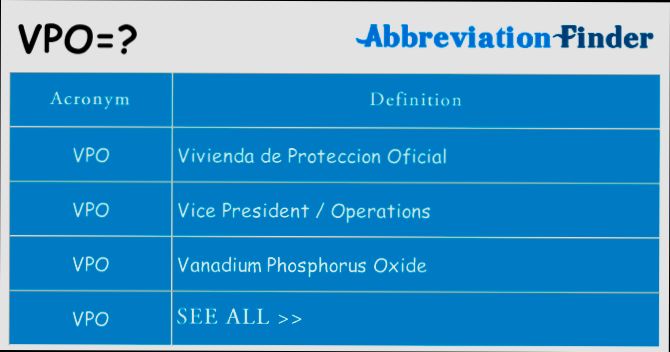 What is VPO in Spain - 2