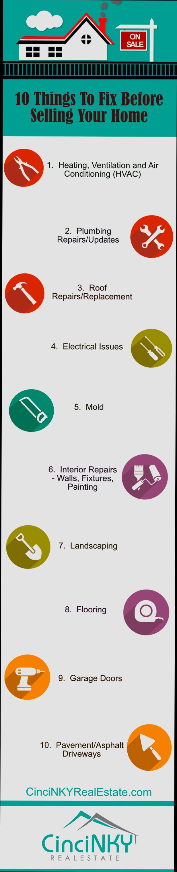 What Not to Fix When Selling a House - 0