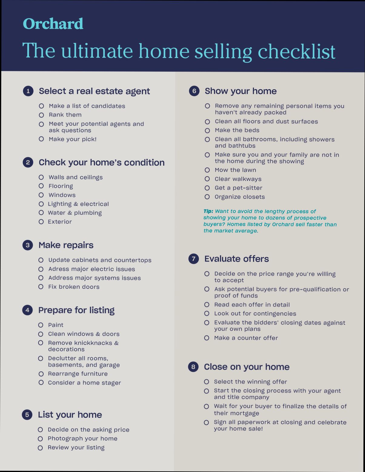 What Not to Fix When Selling a House - 3