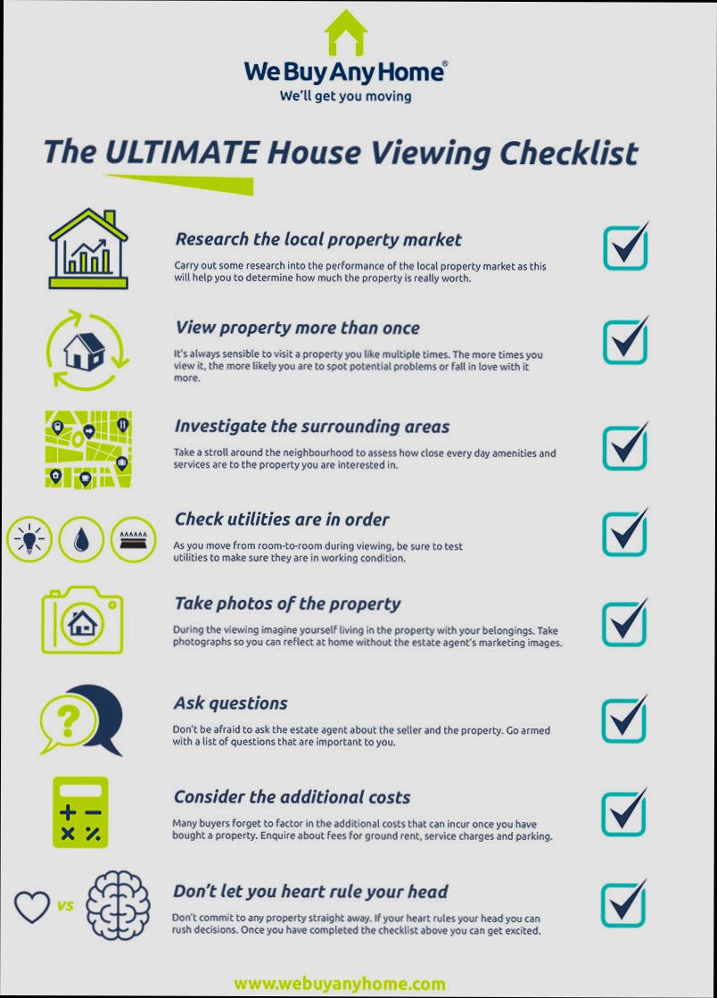 What Questions Should You Ask When Viewing a House - 1