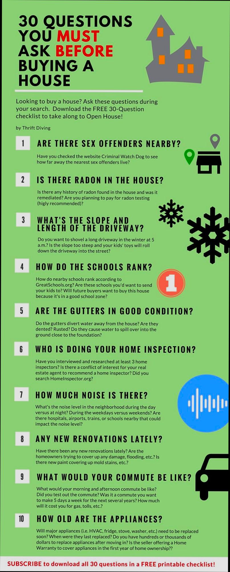 What Questions Should You Ask When Viewing a House - 3