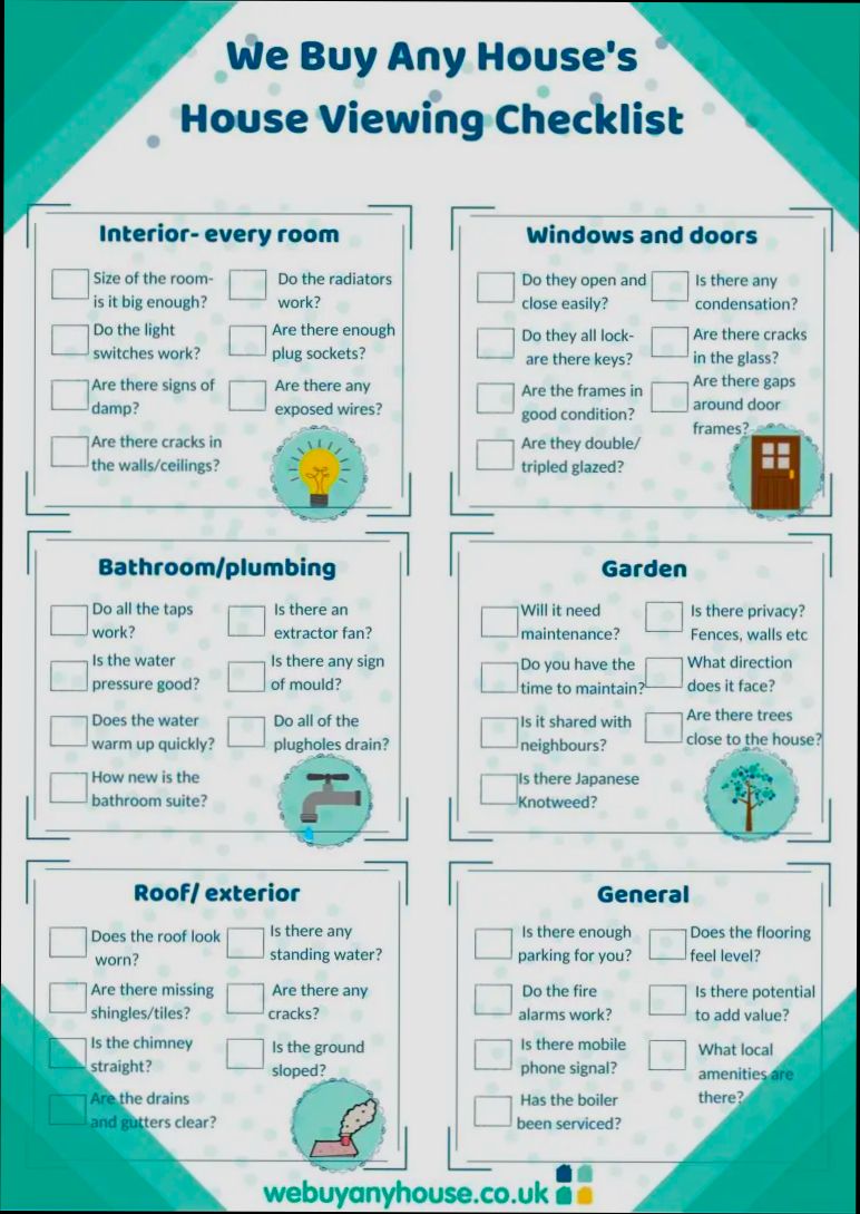 What Questions Should You Ask When Viewing a House - 5