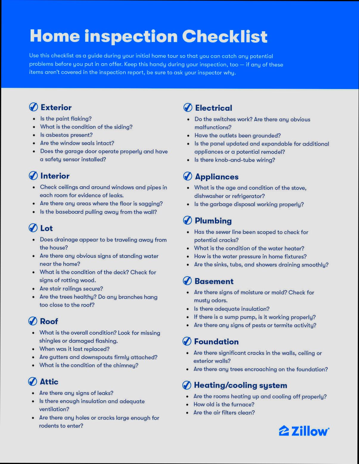 What to Look for on a Home Inspection