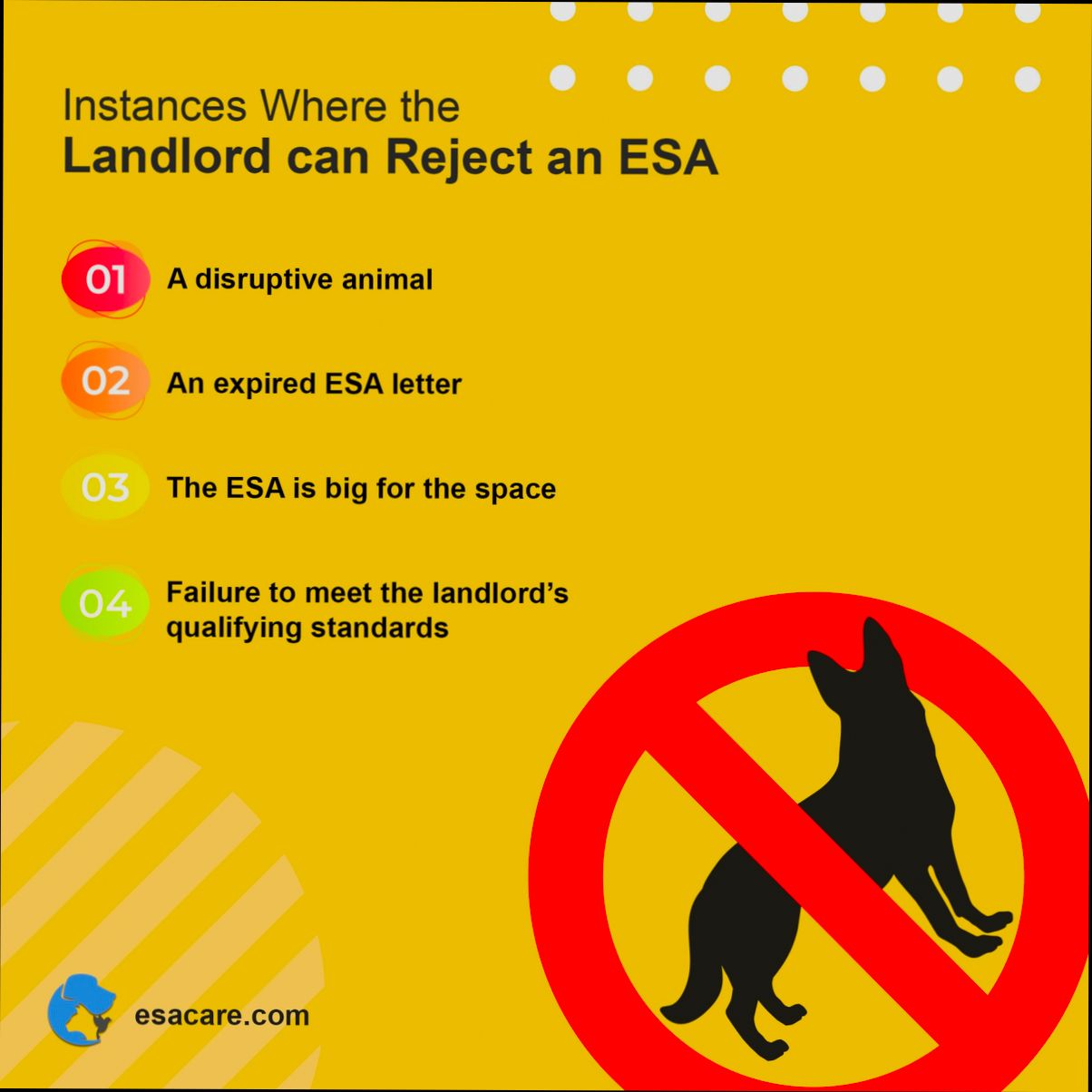 When Can a Landlord Legally Reject an ESA