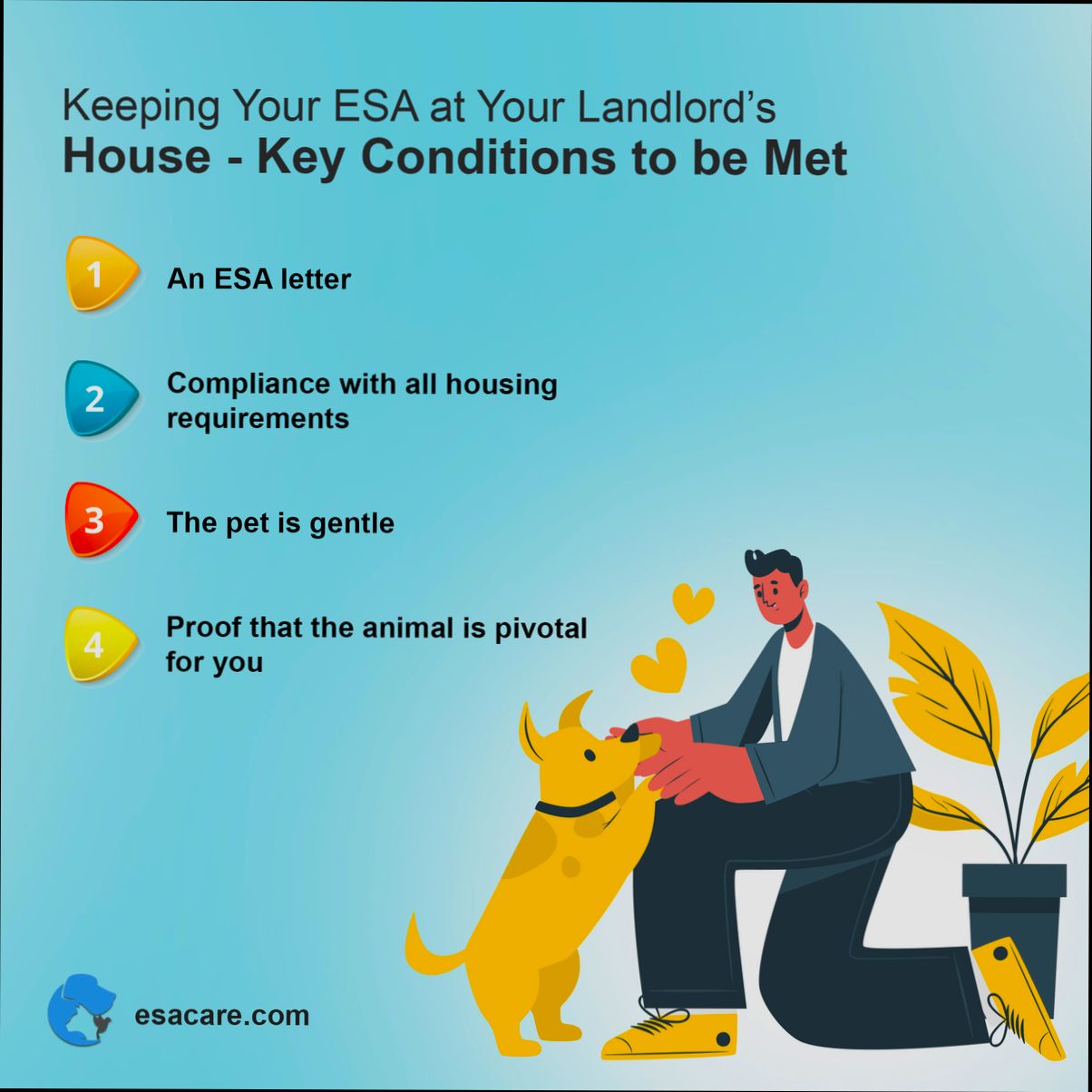 When Can a Landlord Legally Reject an ESA - 2