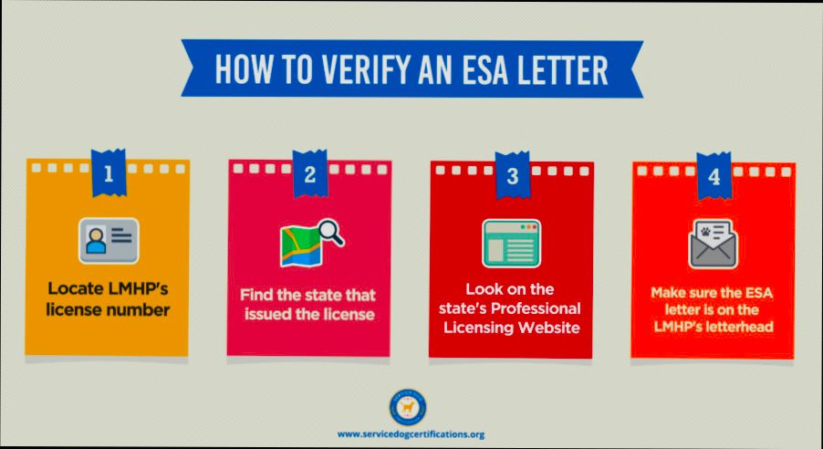 When Can a Landlord Legally Reject an ESA - 4