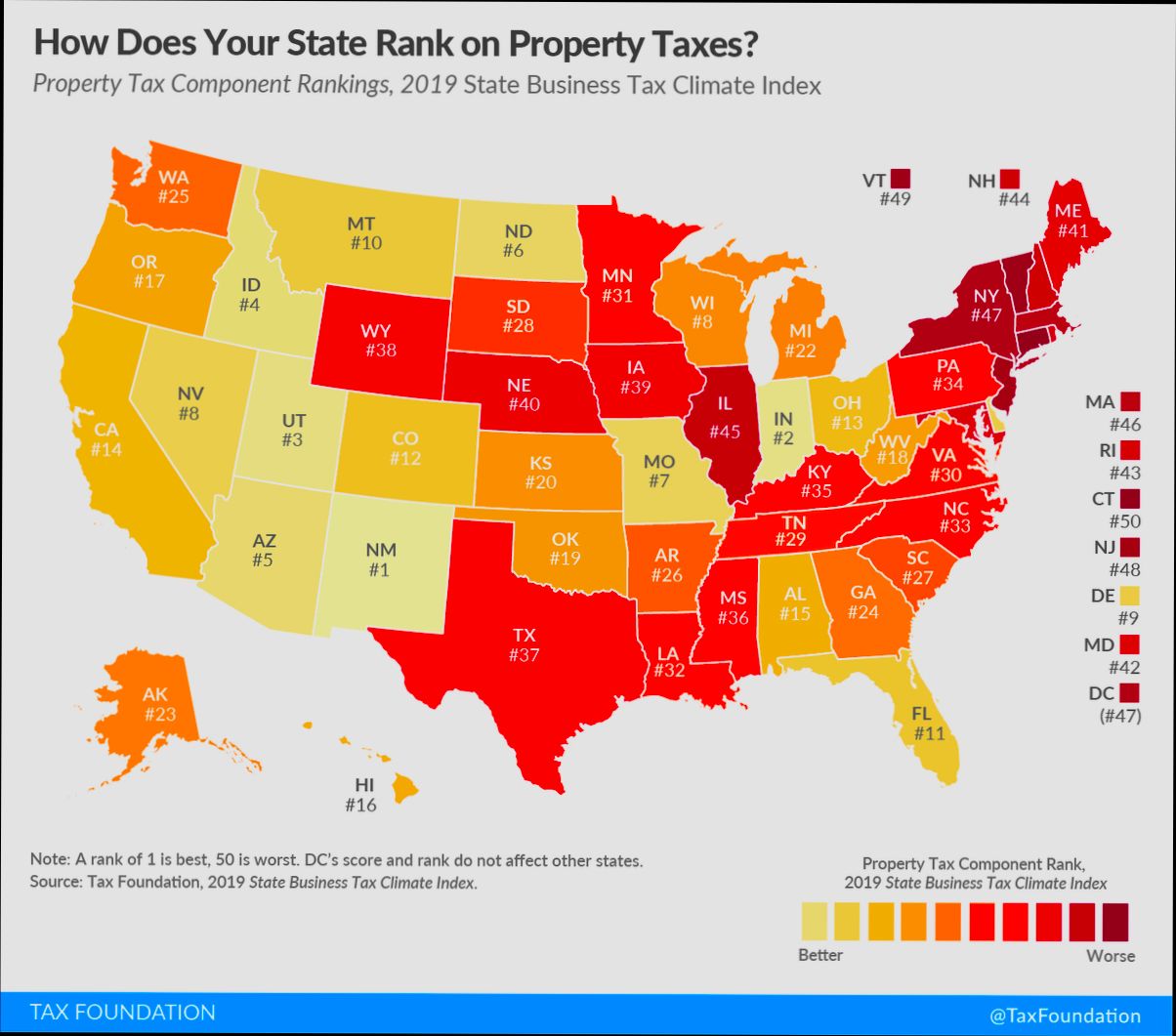 When is Property Tax Due in Texas - 2