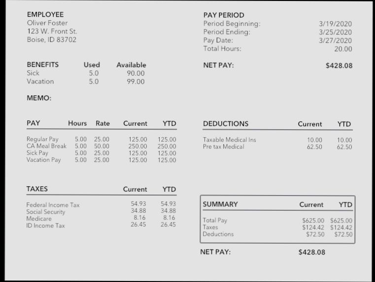 When Should I Pay ITP in Spain - 1
