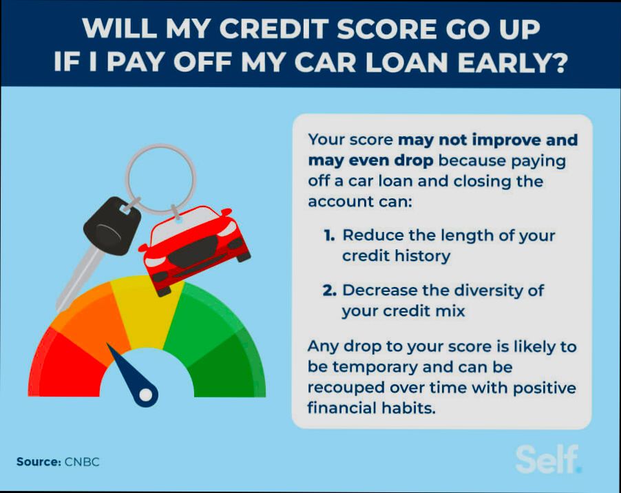 When Should I Pay ITP in Spain - 6