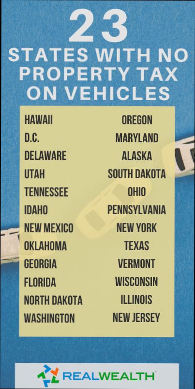 Which States Don't Have Property Tax - 0