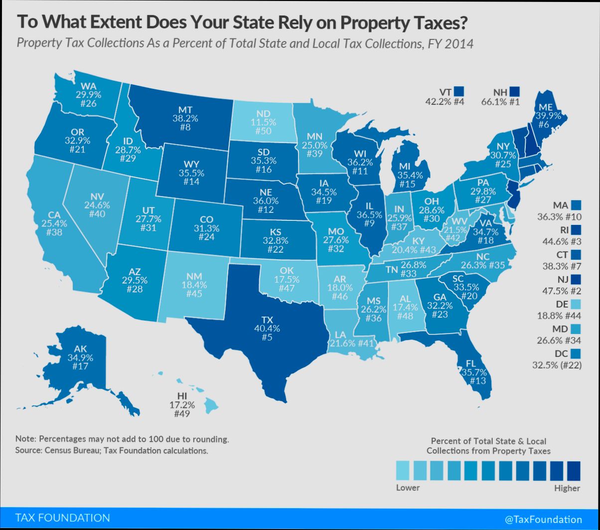 Which States Don't Have Property Tax - 1
