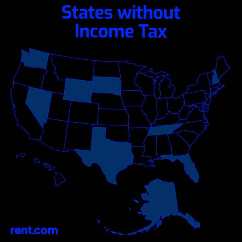 Which States Don't Have Property Tax - 3