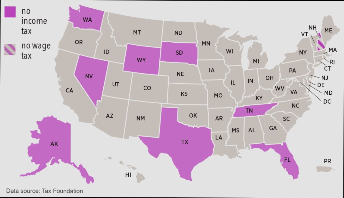 Which States Don't Have Property Tax - 4
